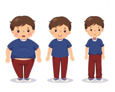 Tackling Childhood Obesity: Strategies for a Healthier Generation