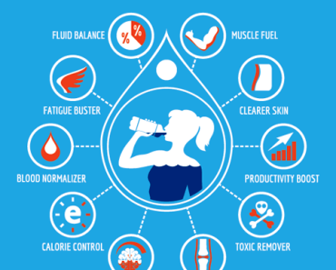 The Importance of Hydration for Body Function: Essential for Your Health