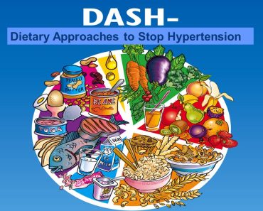 Understanding the DASH Diet: A Heart-Healthy Eating Plan